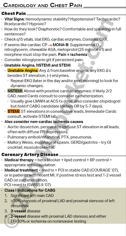 Cardio_and_Chest_Pain