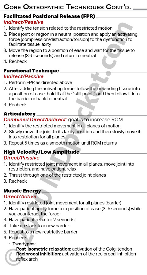 Core_Osteopathic_Exam