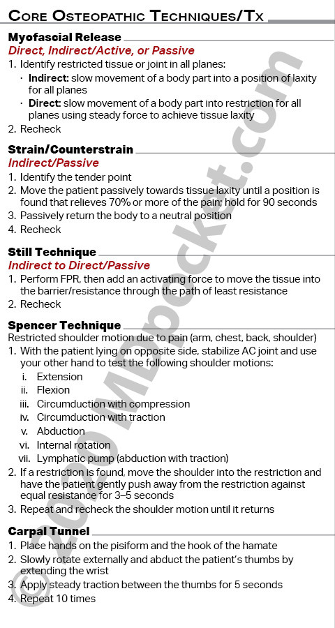 Core_Osteopathic_Exam