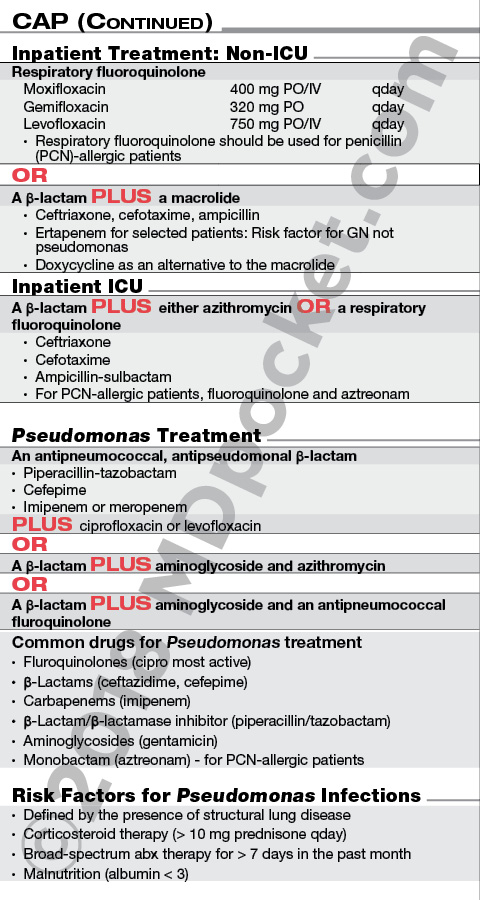 KU_Pneumonia
