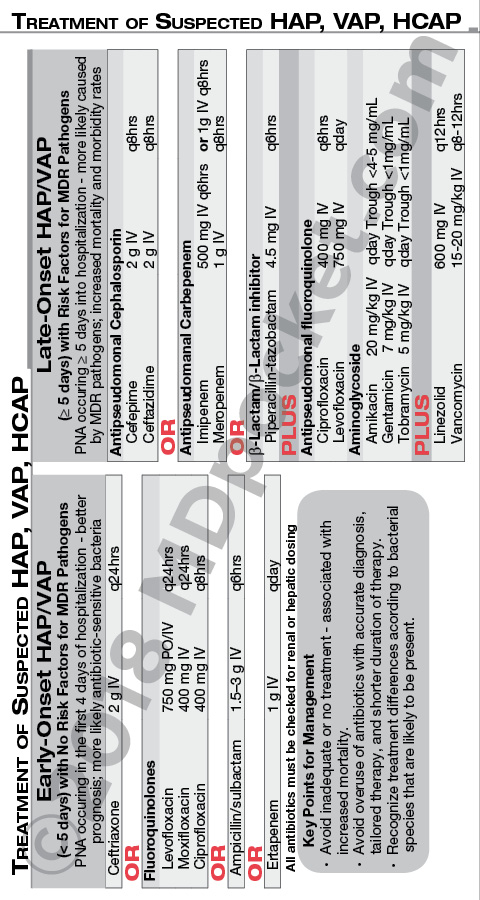 KU_Pneumonia