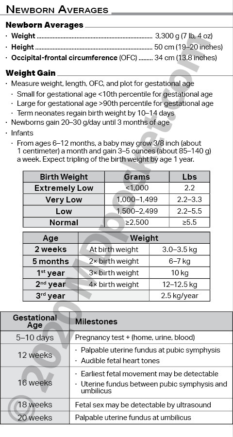 Newborn_Reflexes_APGAR