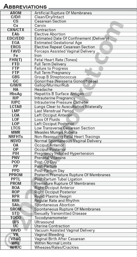 OB_Orders_and_Notes