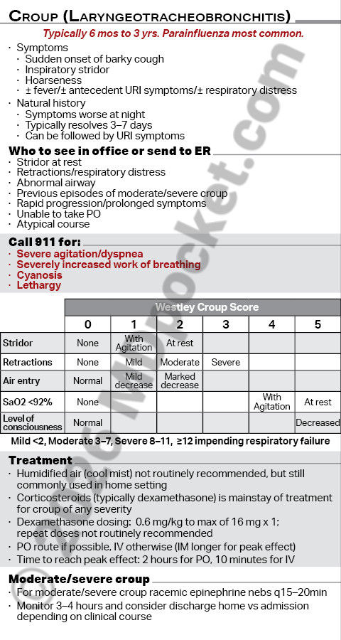 Pediatric_Guidelines
