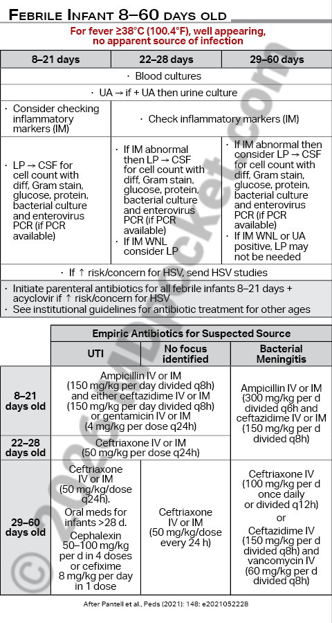 Pediatric_Guidelines