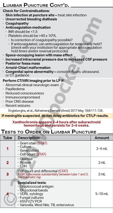 Procedures