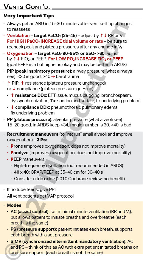 Pulmonary_-_ABG_ARDS_Vents