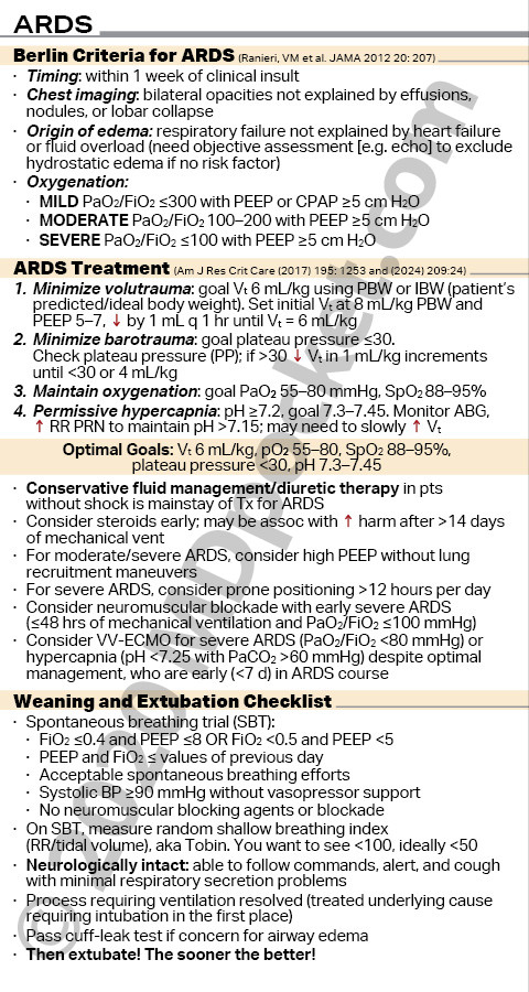 Pulmonary_-_ABG_ARDS_Vents